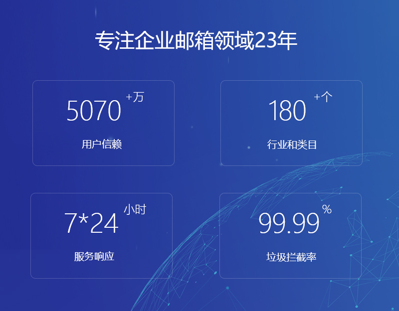 路竹网易企业邮箱